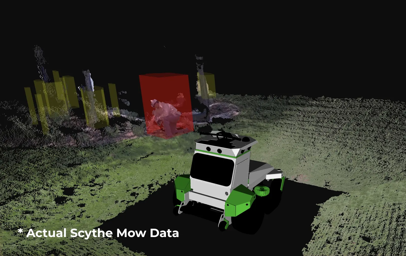 Actual Scythe mow data: a 3D point cloud from Scythe Sight showing M.52 detecting a person and objects around it